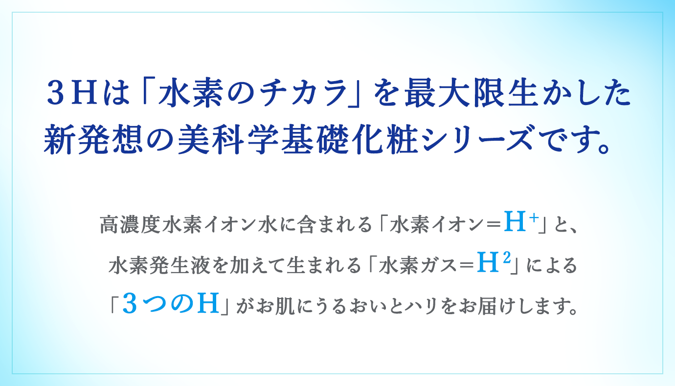 3Hは「水素のチカラ」を最大限生かした新発想の美科学基礎化粧シリーズです。高濃度水素イオン水に含まれる「水素イオン＝H+」と、水素発生液を加えて生まれる「水素ガス＝H2」による「3つのH」がお肌にうるおいとハリをお届けします。